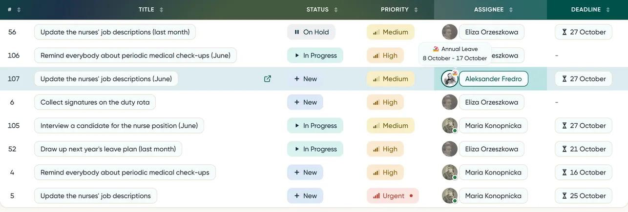 Tasks table from the demo: the tooltip over Aleksander Fredro says "Annual Leave, 8-17 October"