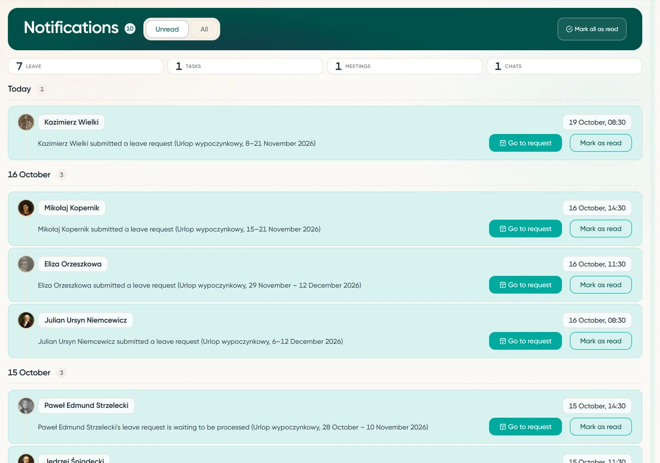 Notifications: unread requests and counters by kind