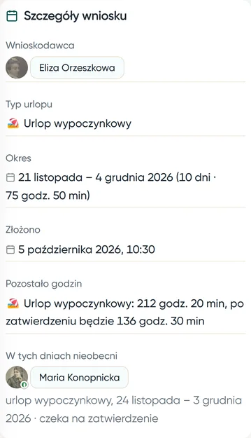 Szczegóły wniosku: saldo teraz i po zatwierdzeniu oraz kto jeszcze jest wtedy nieobecny