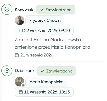 Krok przekazany: zatwierdził Fryderyk Chopin zamiast Heleny Modrzejewskiej, zmieniła Maria Konopnicka