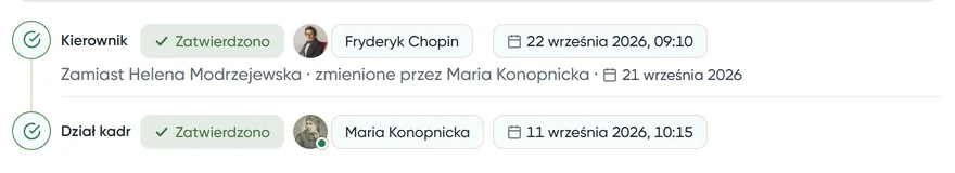 Krok przekazany: zatwierdził Fryderyk Chopin zamiast Heleny Modrzejewskiej, zmieniła Maria Konopnicka