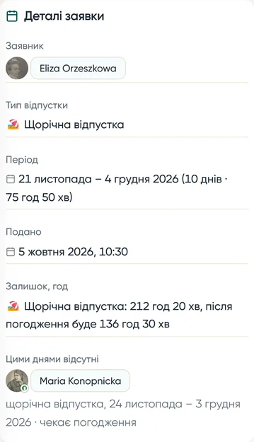 Деталі заявки: залишок зараз і після погодження та хто ще відсутній у ці дні