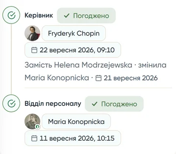 Крок передано: погодив Fryderyk Chopin замість Helena Modrzejewska, змінила Maria Konopnicka